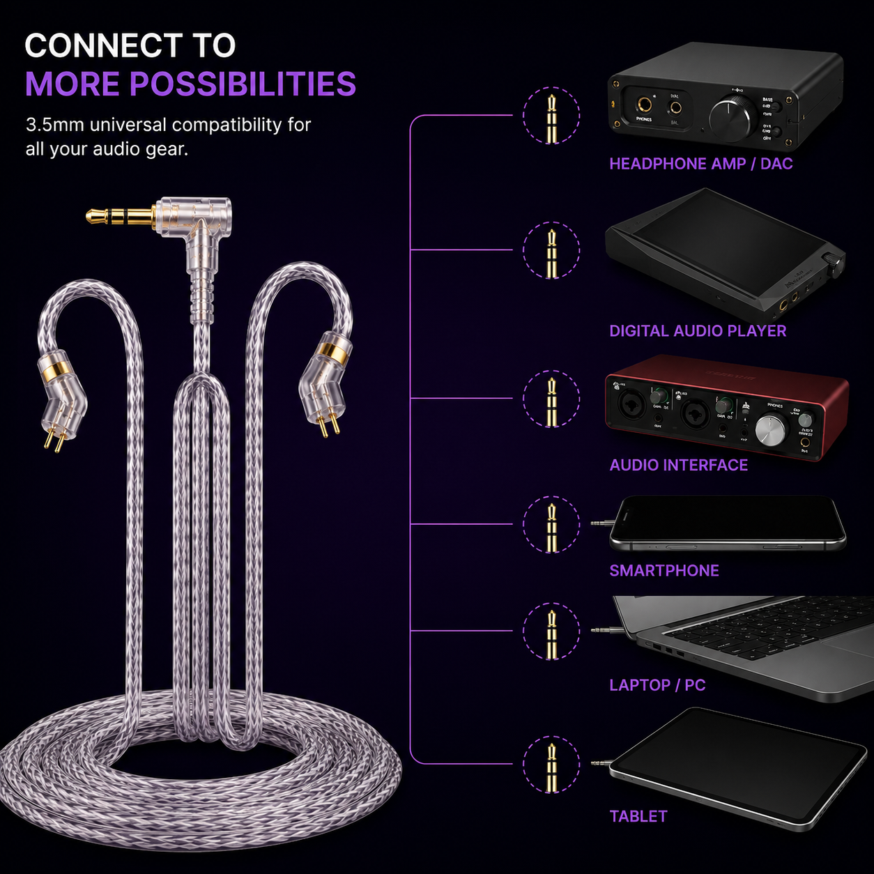 XP IEM Pro Link 3.5mm IEM Cable