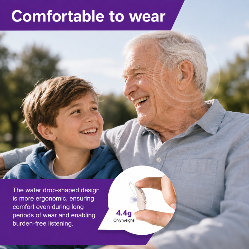 Audiologist-Selected Rechargeable RIC OTC Hearing Aids