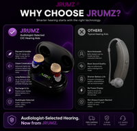 Audiologist-Selected CIC Rechargeable OTC Hearing Aids