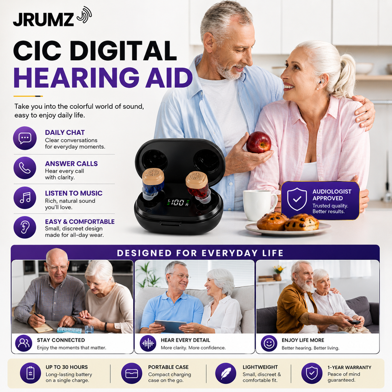 Audiologist-Selected CIC Rechargeable OTC Hearing Aids