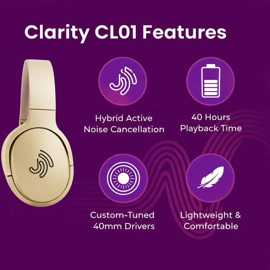 Clarity CL01 Noise Canceling Headphones with Travel Case- Gold