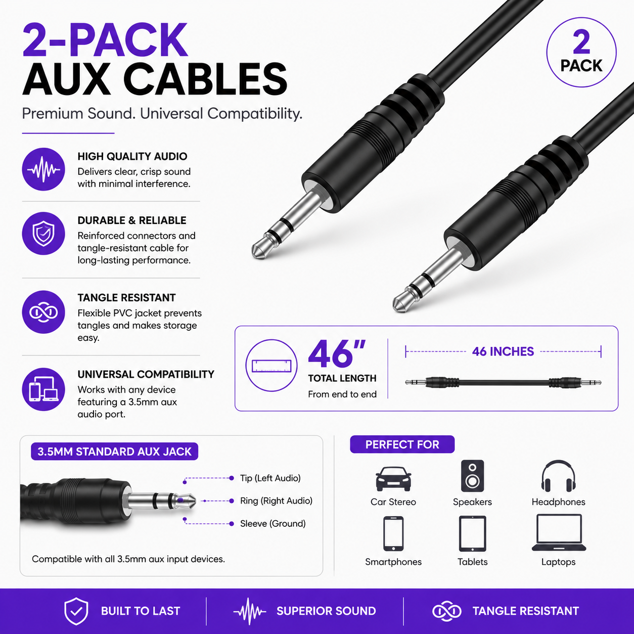 3.5mm AUX Audio Cable for headphones (2-Pack)